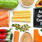 Are You Getting Enough Soluble Fiber