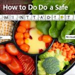 How to Do a Safe Elimination Diet