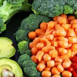 How to Reduce Inflammation Through Nutrition