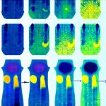 Digestive clues found through repeated testing patterns