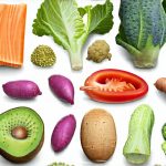 Food Profiles That Encourage Gentle Enzymatic Activation