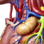 GERD and Swollen Lymph Nodes: Are They Related?