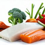 Low-Ferment Plan Templates For Food Sensitivity Phases