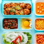 Modular Meal Plans For Gas Reduction And Energy