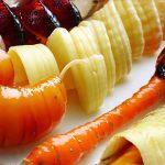 Soft Bowels Triggered by Unusual Food Pairings