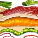 Strategic Meal Layers That Prevent Food Conflict In The Gut