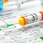 Testing sequences used in elimination diet planning