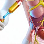 Tests that look at how your body absorbs nutrients