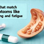 Tests that match symptoms like bloating and fatigue
