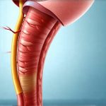 Unexpected Signs Your Reflux Is Out of Control
