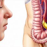 Which symptoms call for a full gut panel