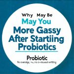 Why You May Be More Gassy After Starting Probiotics