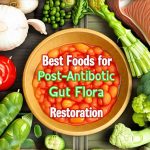 Best Foods for Post-Antibiotic Gut Flora Restoration
