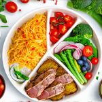 Easy Anti-Bloating Meal Plan for a Flat Stomach
